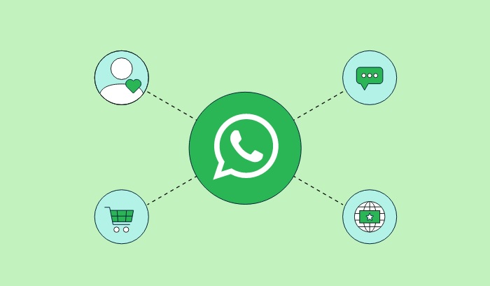 Top Benefits of Using WhatsApp Business API for SMEs:-